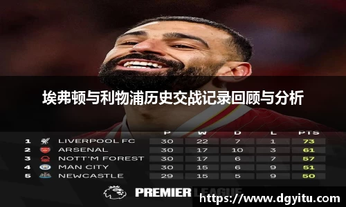 埃弗顿与利物浦历史交战记录回顾与分析
